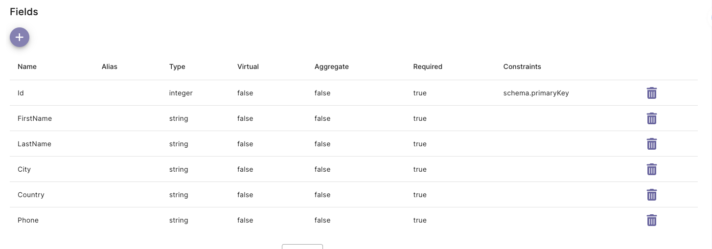 Adding a virtual field